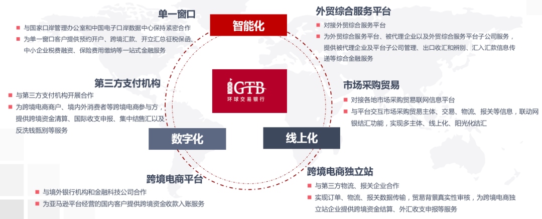 1646040068106383.png 微信圖片_20220228171759.png