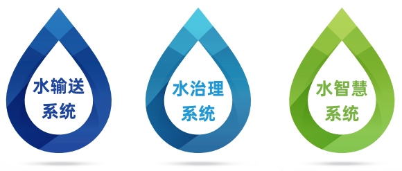 碩達智水：以水為業(yè)，做水生態(tài)治理的創(chuàng)新企業(yè)178.png