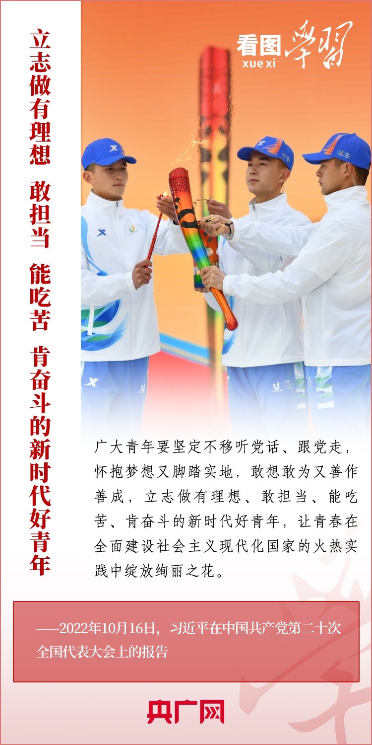 看圖學(xué)習(xí)丨為推進(jìn)強國建設(shè)、民族復(fù)興作出我們這一代人的應(yīng)有貢獻(xiàn)