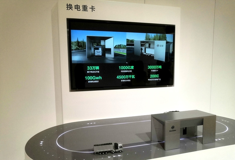 零碳產(chǎn)業(yè)園中換電重卡項(xiàng)目的演示模型。人民網(wǎng)記者 孫博洋攝