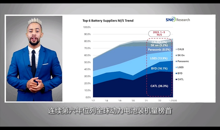 【國(guó)際3分鐘】跟中國(guó)公司合作？攪黃它！_fororder_企業(yè)微信截圖_20230728184726