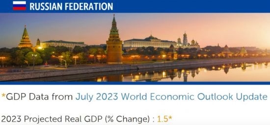 △IMF在7月全球經(jīng)濟展望報告（俄羅斯部分）中預測，今年俄國內(nèi)生產(chǎn)總值（GDP）將增長1.5%。