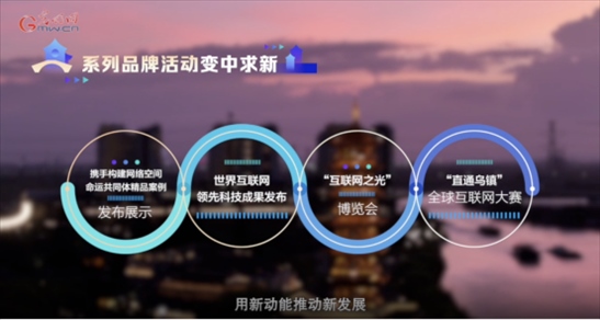 【烏鎮(zhèn)“網(wǎng)事”】數(shù)據(jù)微視頻｜共赴“十年之約”，共逐“數(shù)”字之夢