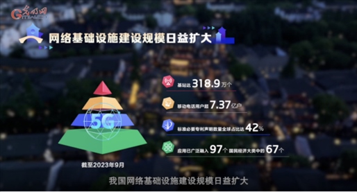 【烏鎮(zhèn)“網(wǎng)事”】數(shù)據(jù)微視頻｜共赴“十年之約”，共逐“數(shù)”字之夢