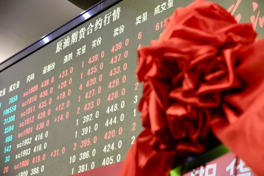 2018年3月26日，上海原油期貨上市當日的交易情況