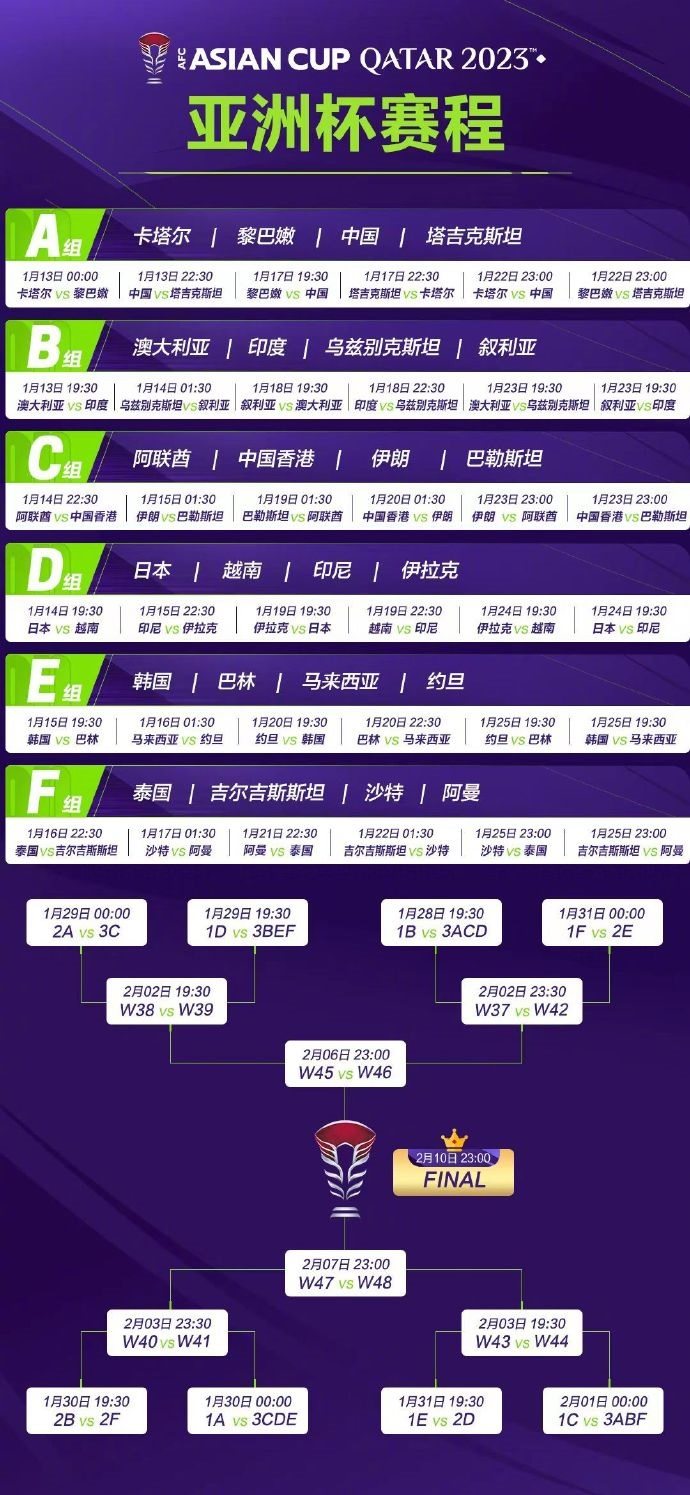 亞洲杯完整賽程。圖片來源：亞洲杯官方微博