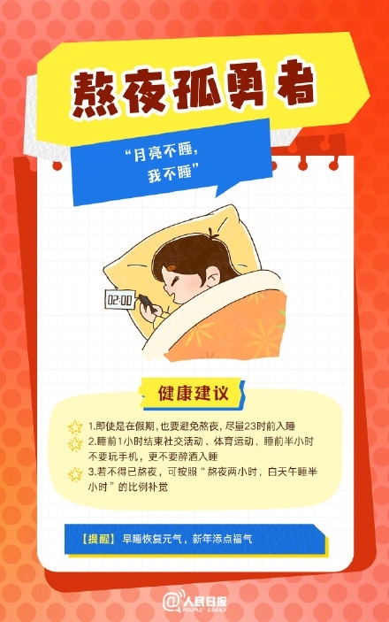 春節(jié)人設(shè)圖鑒，哪一個(gè)是你？