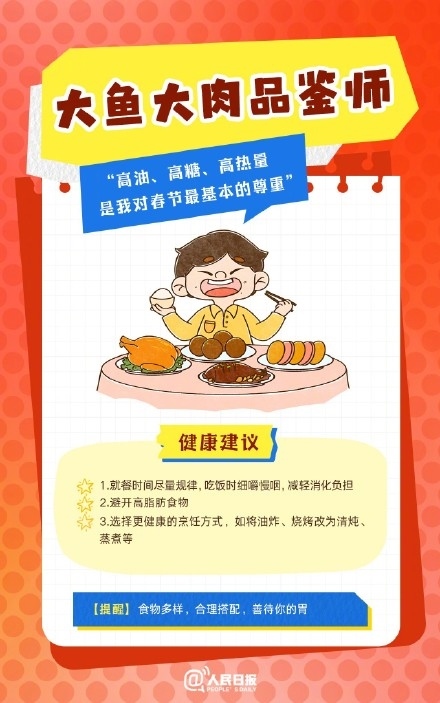 春節(jié)人設(shè)圖鑒，哪一個(gè)是你？