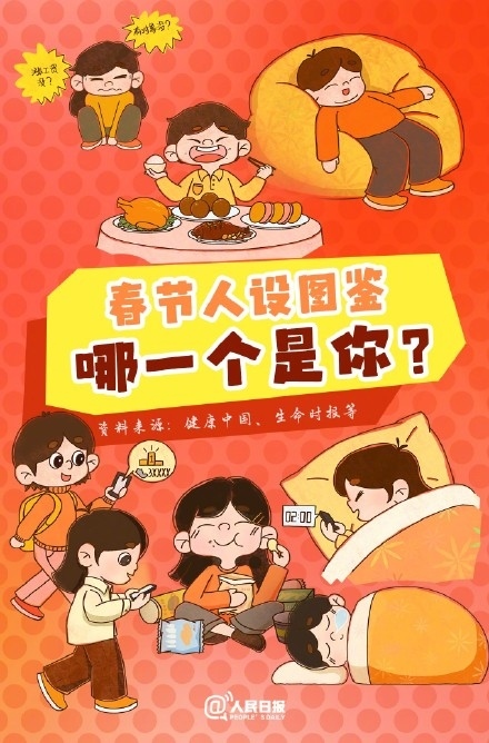 春節(jié)人設(shè)圖鑒，哪一個(gè)是你？