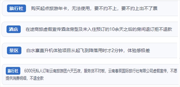 “人民投訴”用戶投訴在線旅游平臺虛假宣傳、購買的旅游卡無法預約、景區(qū)項目體驗差、定制游服務欺詐等問題。（“人民投訴”平臺截圖）