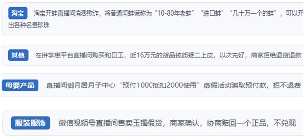 “人民投訴”用戶投訴直播間網(wǎng)購珠寶玉石、家電、培訓課程等產(chǎn)品遭遇欺詐的情況。（“人民投訴”平臺截圖）