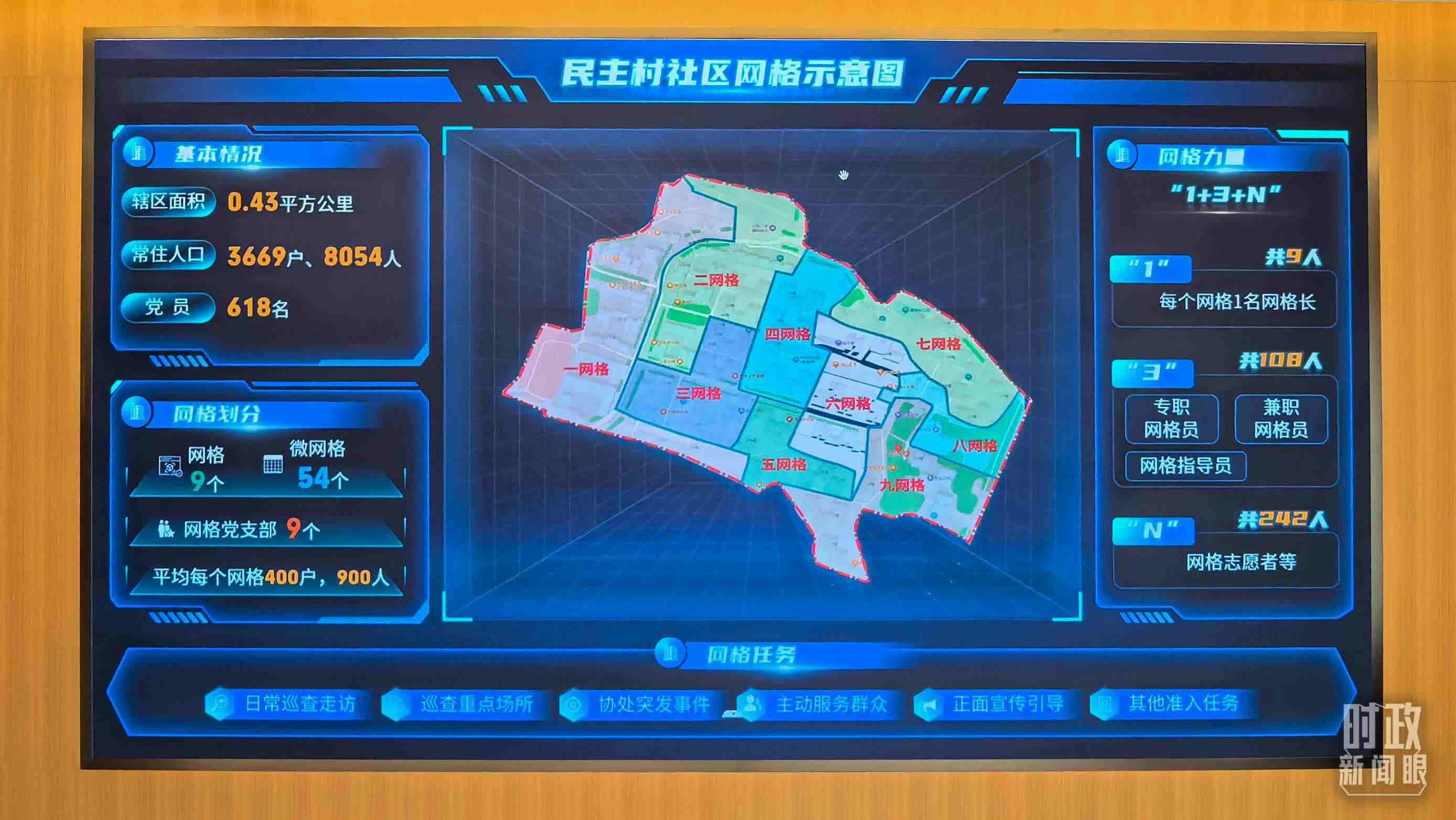 △民主村社區(qū)網(wǎng)格示意圖。（總臺(tái)央視記者邢彬拍攝）