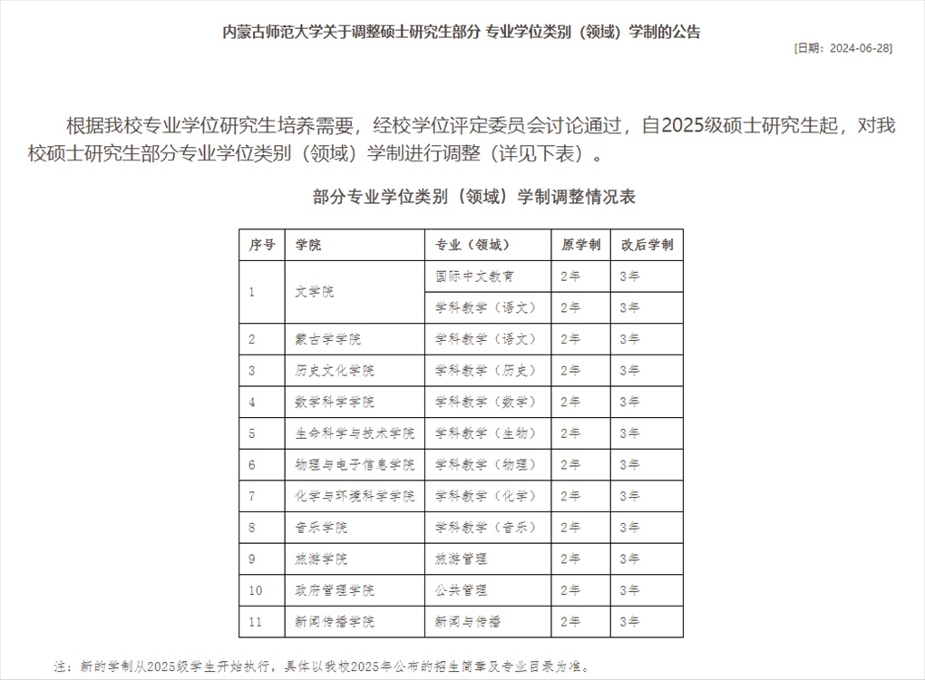 截圖來源：內(nèi)蒙古師范大學