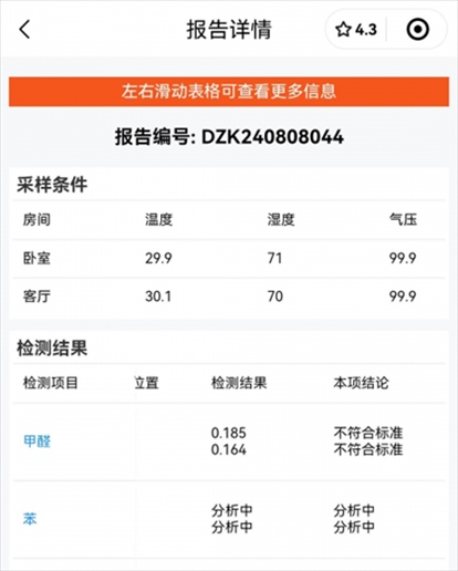 消費者通過“人民投訴”平臺反映租房后第一天眼睛刺痛，自費檢測甲醛超標，租房平臺客服、管家等相互推諉不解決。（圖片來自“人民投訴”用戶）