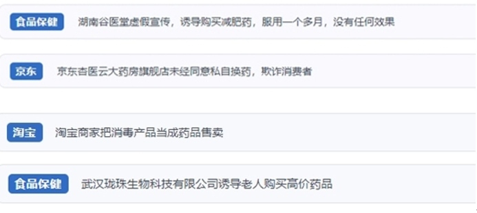 網(wǎng)友涉及網(wǎng)購(gòu)醫(yī)藥保健品等相關(guān)投訴問題。（“人民投訴”用戶投訴截圖）