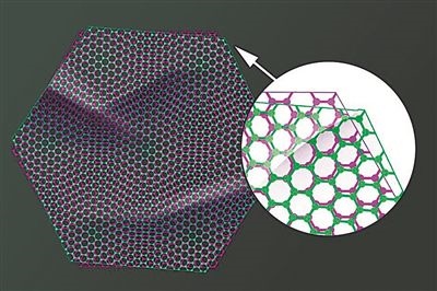 圖中兩片石墨烯以略微偏移的“魔角”堆疊在一起，既可以成為絕緣體，也可以成為超導(dǎo)體。圖片來源：美國麻省理工學(xué)院