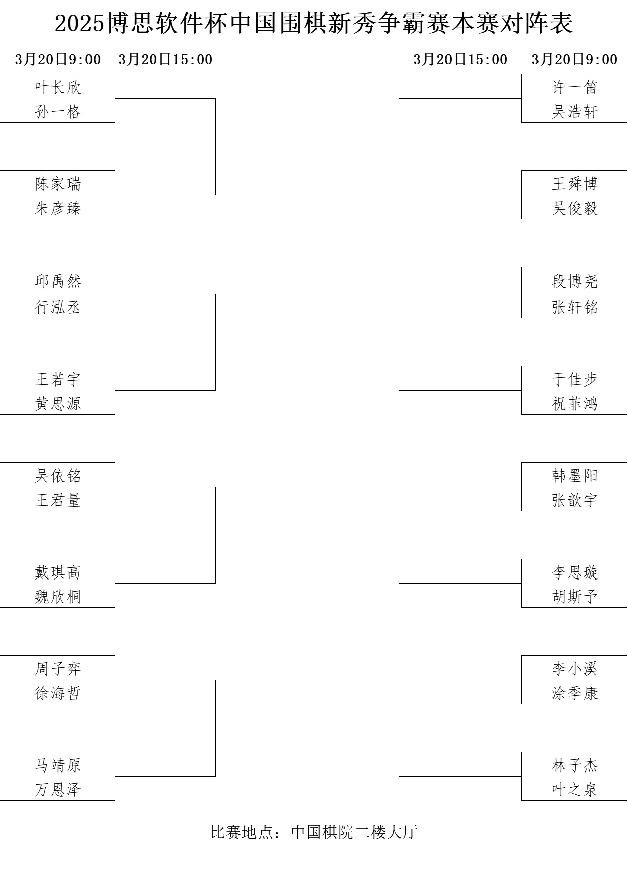 本賽對陣表。中國圍棋協(xié)會供圖