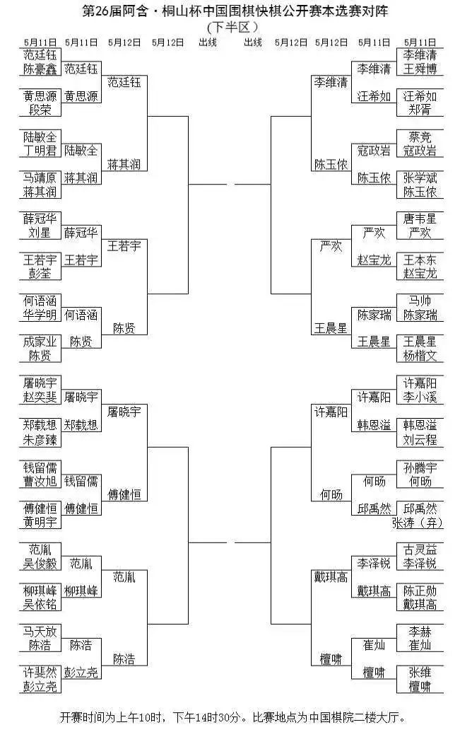 對陣表。中國圍棋協(xié)會供圖
